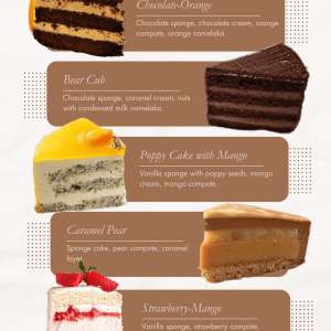Three-Tier Wedding Cake